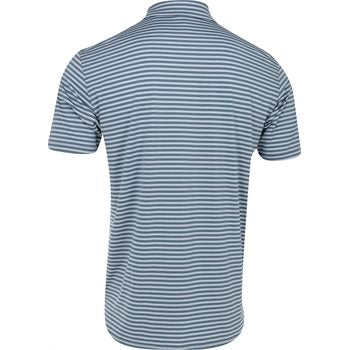 Dunning Buckhaven Ventilated Stripe Performance London Blue / Cashmere Blue Shirt Polo Short Sleeve Golf Apparel